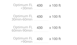 Optimum Flight Level