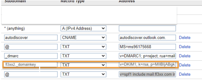 DKIM2