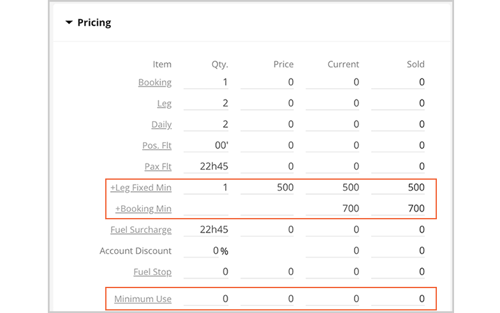 Leg minimum PUs@1.25x