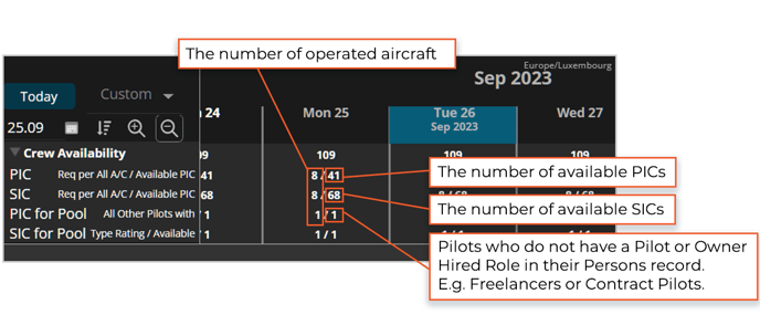 Crew Calculator 1L