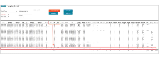 Sim Entries PU 09022023