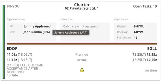Charter