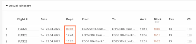 Itinerary Flight Rounding