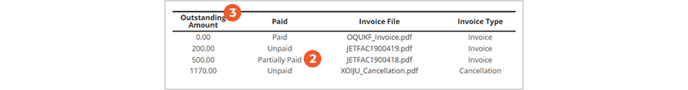 INVOICE 2 LARGE