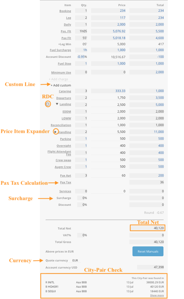 Sales_Prices_Fees_Panel