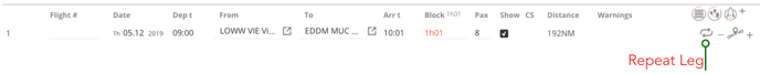 Scheduled