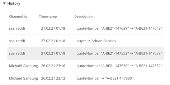 Audit of Data Entries 