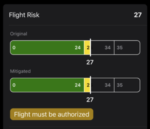 Score calculation