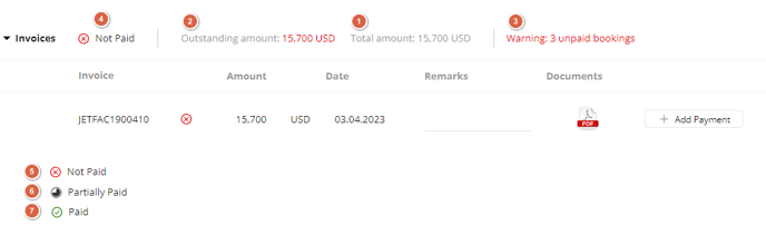 full invoices panel