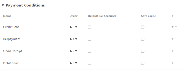 Payment Conditions