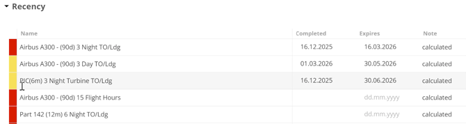 Recency Expiry Status Colors