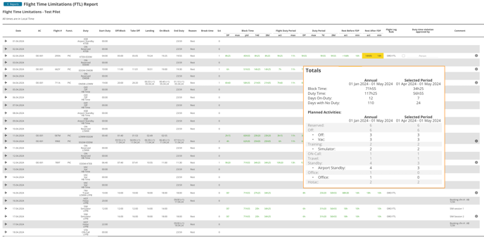 Planned Activities Section