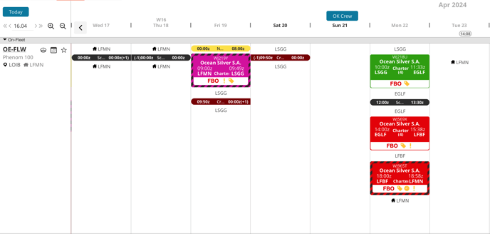 Tasks, Notes