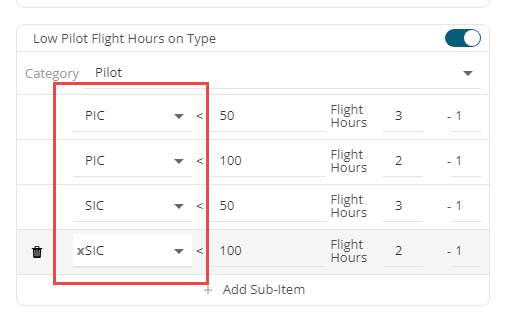 Low Pilot Flight Hours on Type