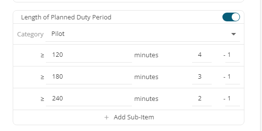 Length of Planned Duty Period