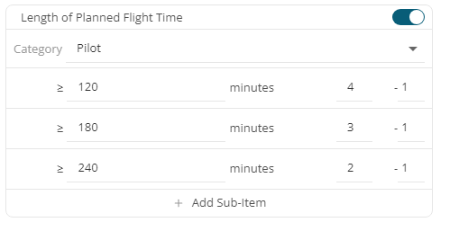 Length of Planned Flight Time