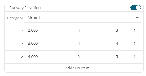Runway Elevation