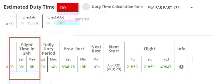 Length of Planned Flight Time