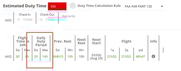 Length of Planned Duty Period
