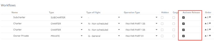 Release a Flight