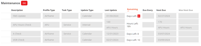 How the Maintenance Event List helps the dispatch work: