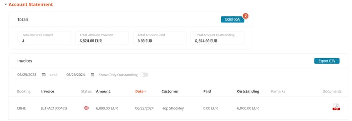 Boost Transparency with the New SoA Feature
