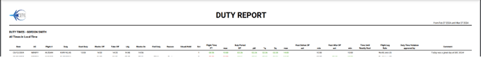 Duty report