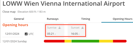 Sunrise (SR) and Sunset (SS) times