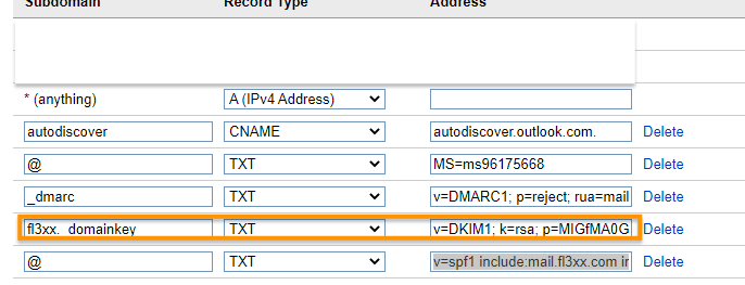 DKIM
