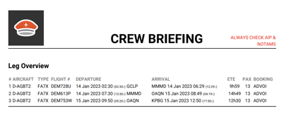 crew Briefing