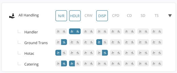 Setup Booking