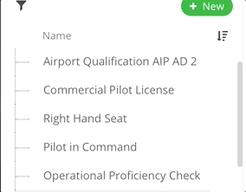 Reordering Qualifications