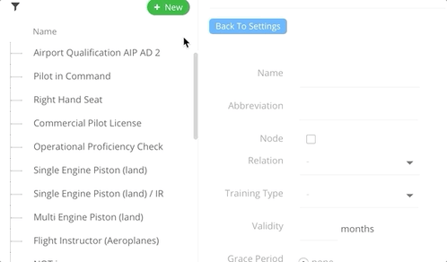 Reordering Qualifications