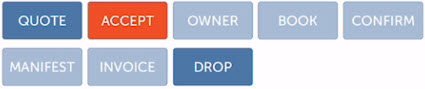 Send Quote, Owner Approval, Book, Confirmation buttons