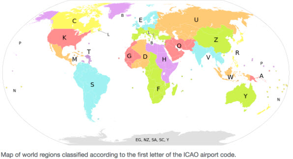 Make sure you use the ICAO airport codes. 