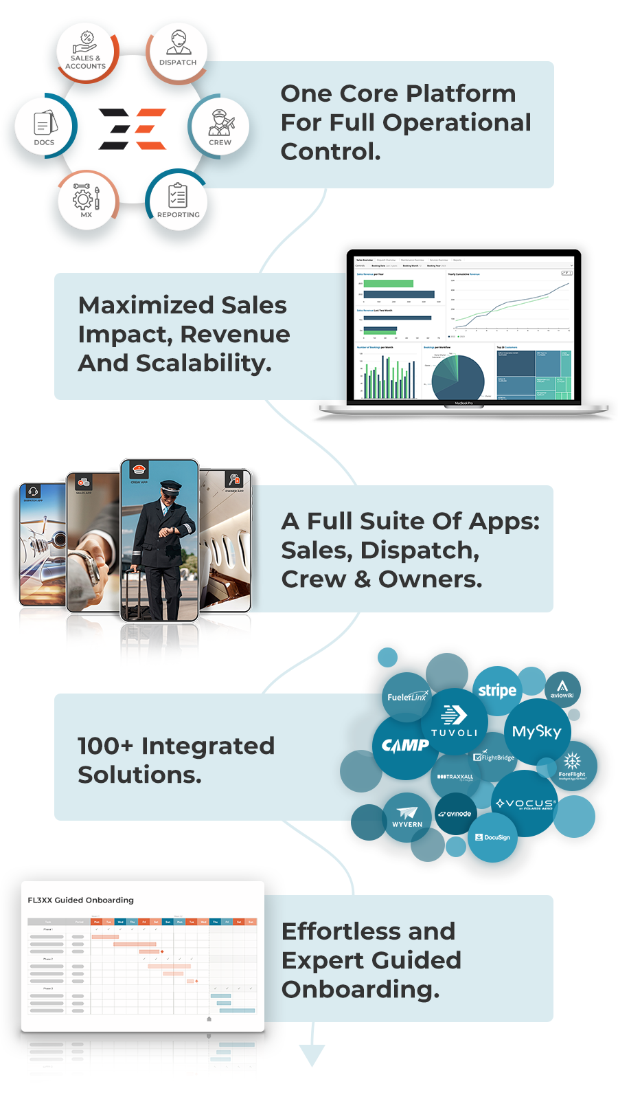 FOS Mailout Portrait Mobile FOS Mailout Portrait Mobile