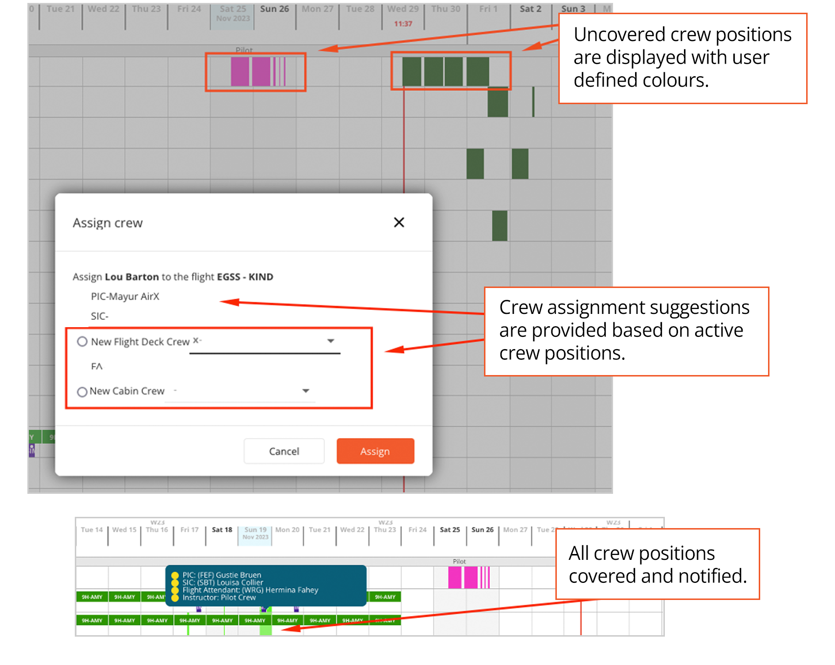 Visual Indicators for Crew Coverage