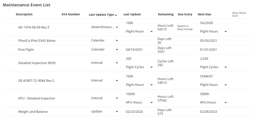 Due List Tracking
