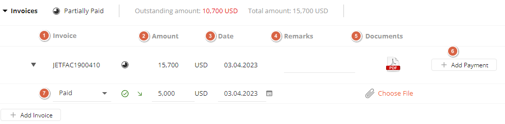 Invoice Details and Management
