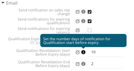 Revalidation Period Start
