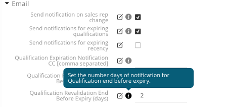 Revalidation Period End