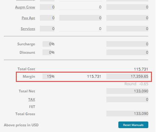 Charter Cost Based Profitability Calculation