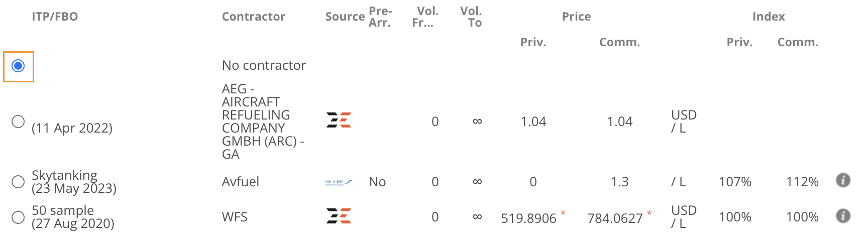 Radio Button