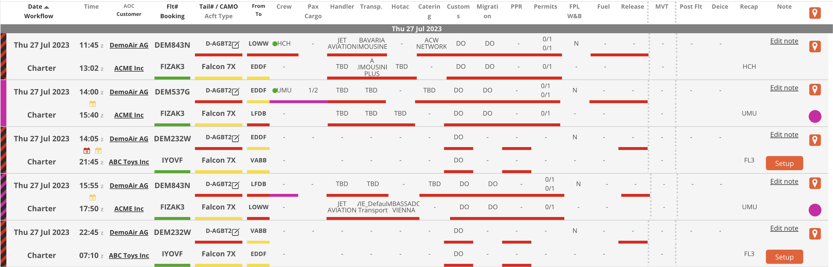 Flights table in Dispatch page 