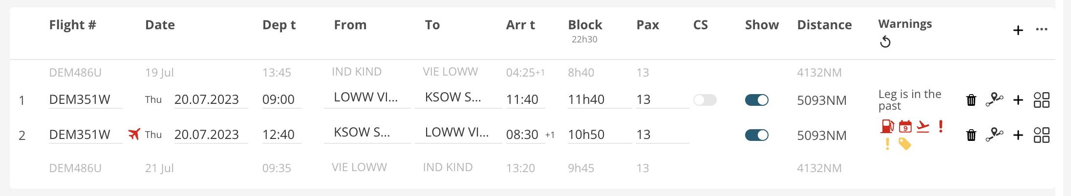 Itinerary Table