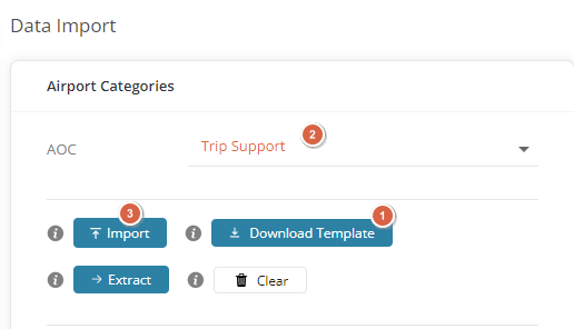 Importing Aerodrome Categories