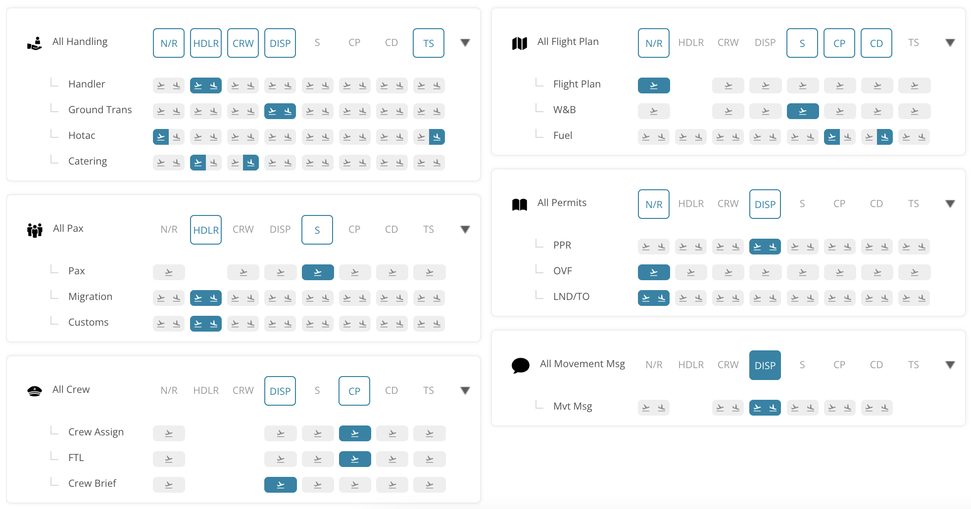 Auto-Setup