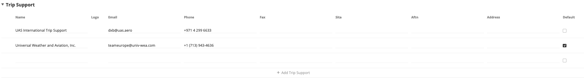 Status "by" Trip Support
